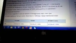 MT6589T
