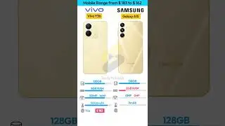 Vivo Y36 Vs Samsung Galaxy A15 smartphone comparison, battery, camera, and price
