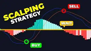 BEST MACD Trading Strategy For Scalping (Simple & Profitable)
