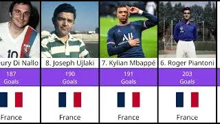 The top 10 goal scorers in Ligue 1 history ⚽️
