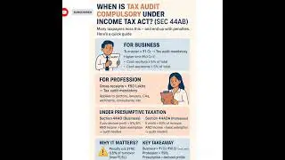 WHEN TAX AUDIT COMPULSORY UNDER INCOME TAX ACT?(Sec 44AB)