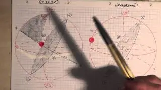 SITUACIÓN POR LA MERIDIANA PARTE 2 DE 2