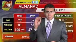 8/19/13- More sun than clouds with warming temps