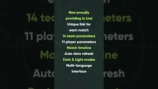 Smrt #Live now also shows 3 New Parameters!  #performanceanalysis #sportsanalytics