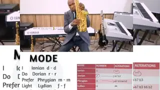 HOW TO PLAY MODE. #mode #dorian #phrygian #lydian #myxolydian #aeolian #locrian #sax