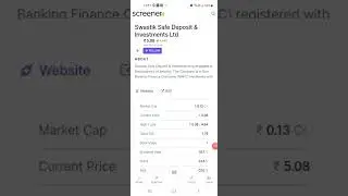 Swastik safe deposits investment share price for investment and investors