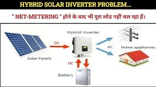 Hybrid solar inverter problems and solutions.