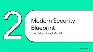 CyberGuard  SME Cybersecurity