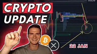 THIS LEVEL IS CRUCIAL FOR CRYPTO🚨 (Bitcoin Update & BEST Altcoins to BUY)