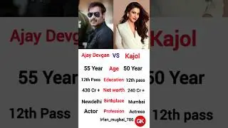 Ajay Devgan Vs Kajol|Net worth of Kajol|Net worth of Ajay Devgan|Age of Kajol#ajaydevgan#wife#shorts