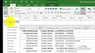 MS Project: добавление заметок, гиперссылок, критического пути и Slacks