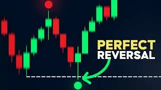 The BEST Liquidity Indicator on TradingView (Secret Strategy Revealed)