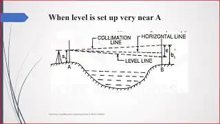 Reciprocal Levelling #ReciprocalLevelling
