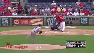 Every home run Jayson Werth hit as a Nat