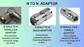 RF ADAPTORS #synergy #telecom