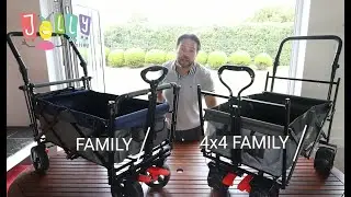 Сравнение колес модели Jolly Trolley Family