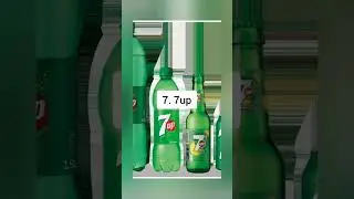 Top 10 most selling cold drinks brand in India. #colddrink #brand #viral #trending