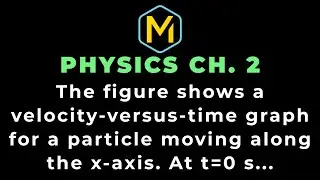 2.36 Mastering Physics Solution-