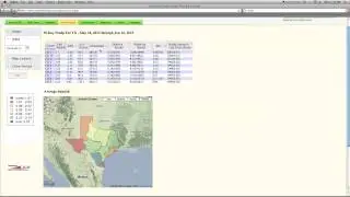 SCIPP Data Products Tutorial: Southern US Drought Tool