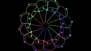 Concentric, Counter-rotating Circles of Point Masses | The N-Body Problem | Physics Simulations