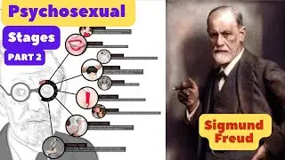 Psychosexual Stages (Tamil) | Sigmund Freud | Oral, Anal, Phallic, Latency and Genital | Psychology