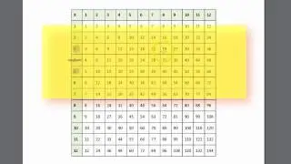 Using a Multiplication Table to Find Equivalent Fractions