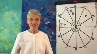Edgar Cayce's February 13th Prophecy: Saturn in Aries Changes Everything | Bracha Goldsmith