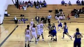 Iola BBall highlites