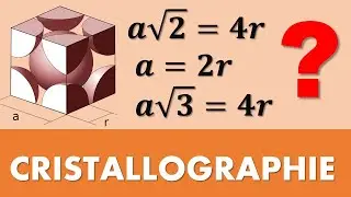 Conditions de contact - Cristallographie