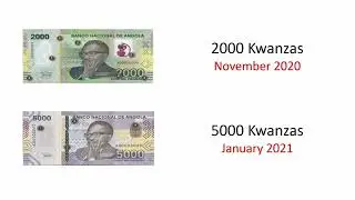 Angola 2020 Commemorative Issue Set