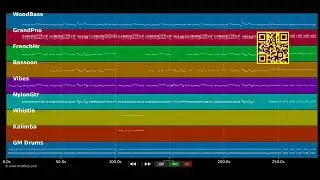 Hvad Skal Vi Med Kvinder - Preben Kaas; Jorgen Ryg - (PRO. MIDI demo by MIDIFILES.COM)