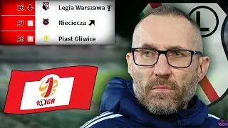 Czy Legia Warszawa spadnie do 1-szej ligi ?