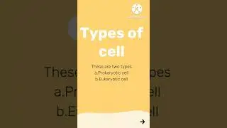 cell#types of cell@the.pharmaguru#cell it's types#what is cell#types#typesofcell#