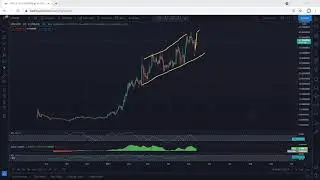 UNI - Uniswap Technical Analysis for May 12, 2021 - UNI