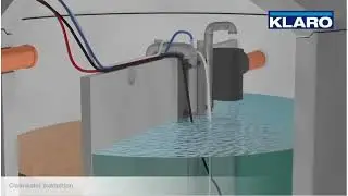 The waste  Water Treatment Process