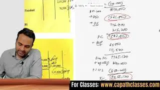 Costing MCQ Solution for ca inter september 2025 exam| Costing Suggested Answer