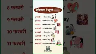 Valentine Day Week List 2025  Rose Day, Propose Chocolate Teddy Promise Kiss Valentines Day kab hai