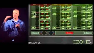 Dubstep Multiband Compression