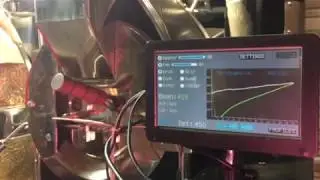 US Roaster Corp's Mini Rev