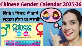 Chinese calendar 2025 for gender prediction | Chinese calendar 2025 for baby gender 