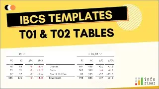 IBCS-compliant templates (T01 & T02) in Microsoft Power BI