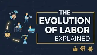 From Serfdom to Capitalism: The Evolution of Labor Explained I Economic Evolution