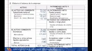 Economía de la Empresa: Julio 2013 - Ejercicios numéricos opción A