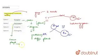 Heterozygosity is produced following | 12 | NO IDEA | BIOLOGY | DINESH PUBLICATION | Doubtnut