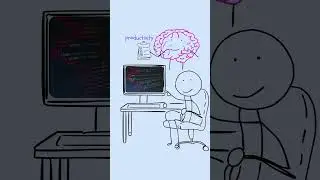 One Simple Rule That Changed My Life Forever #animation #productivity  #motivation