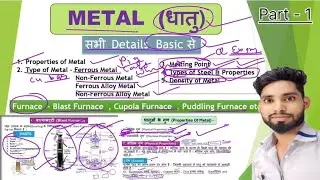 📢 Metal (part - 1) ✅️ l All Details l Types l Properties l Furnace l Melting Point l Density etc