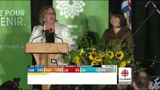Elizabeth May wins the Green Party's first seat in Parliament