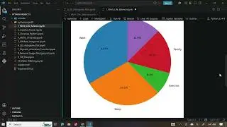 Create Stunning Pie Charts in Python 🐍 | Matplotlib Step-by-Step Tutorial