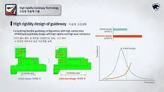 Doosan Technology_HGT(High rigidity Guideway Technology)