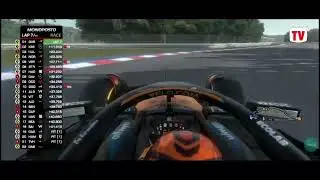 Monoposto Season 1 Canada GP Race Highlights 